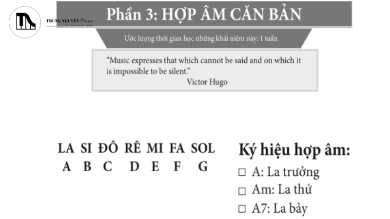 Cách bấm 4 hợp âm ukulele cơ bản: C, G, Am, F