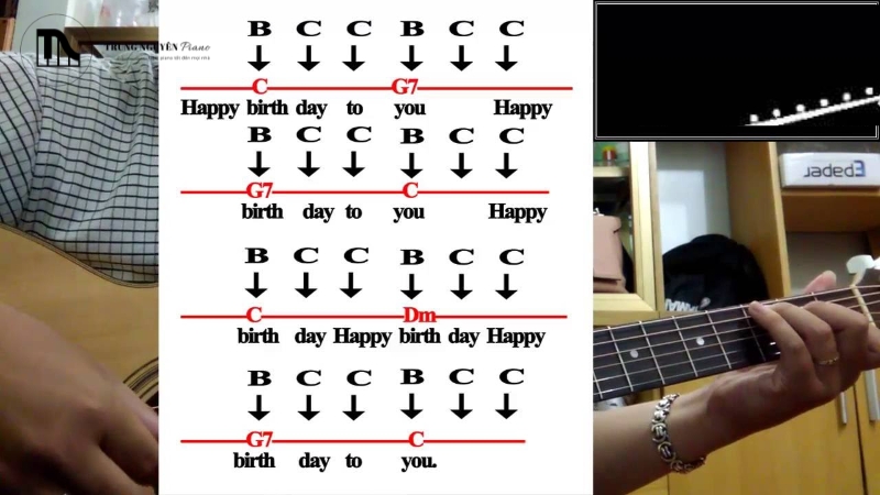 Happy Birthday là lựa chọn tuyệt vời để bắt đầu hành trình âm nhạc của bạn