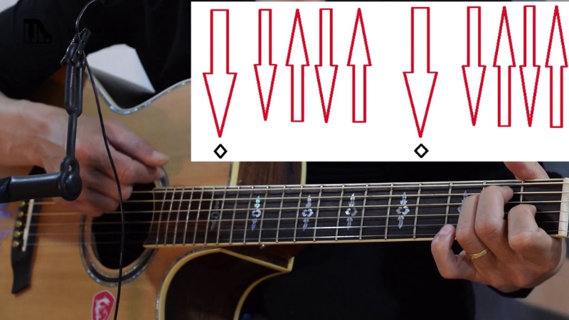 Điệu Ballad (Điệu Slow) là điệu đàn phổ biến nhất trong nhạc trẻ và nhạc trữ tình Việt Nam