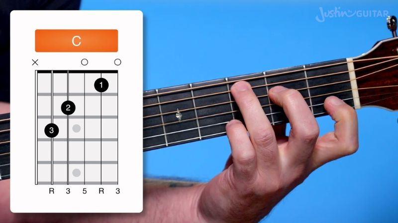 Tay phải duy trì nhịp điệu ổn định khi chơi các điệu guitar cơ bản