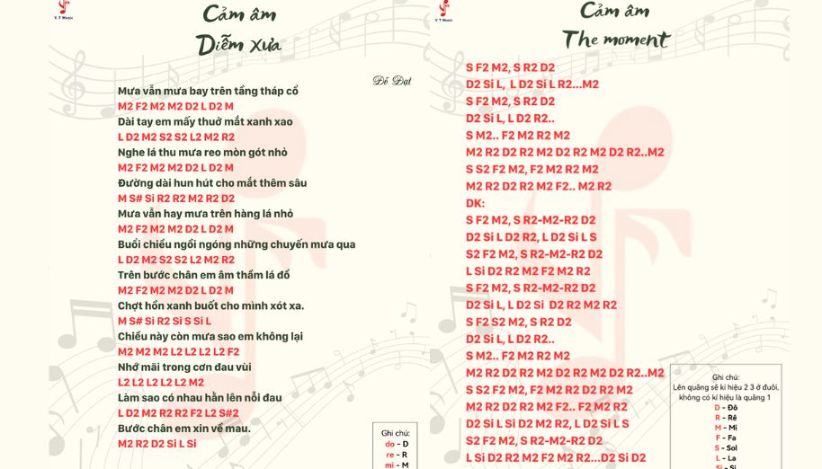 Cảm âm sáo điện tử là gì? Hướng dẫn tự học cho người mới bắt đầu 2 Cảm âm sáo điện tử giúp bạn dễ dàng luyện tập hơn